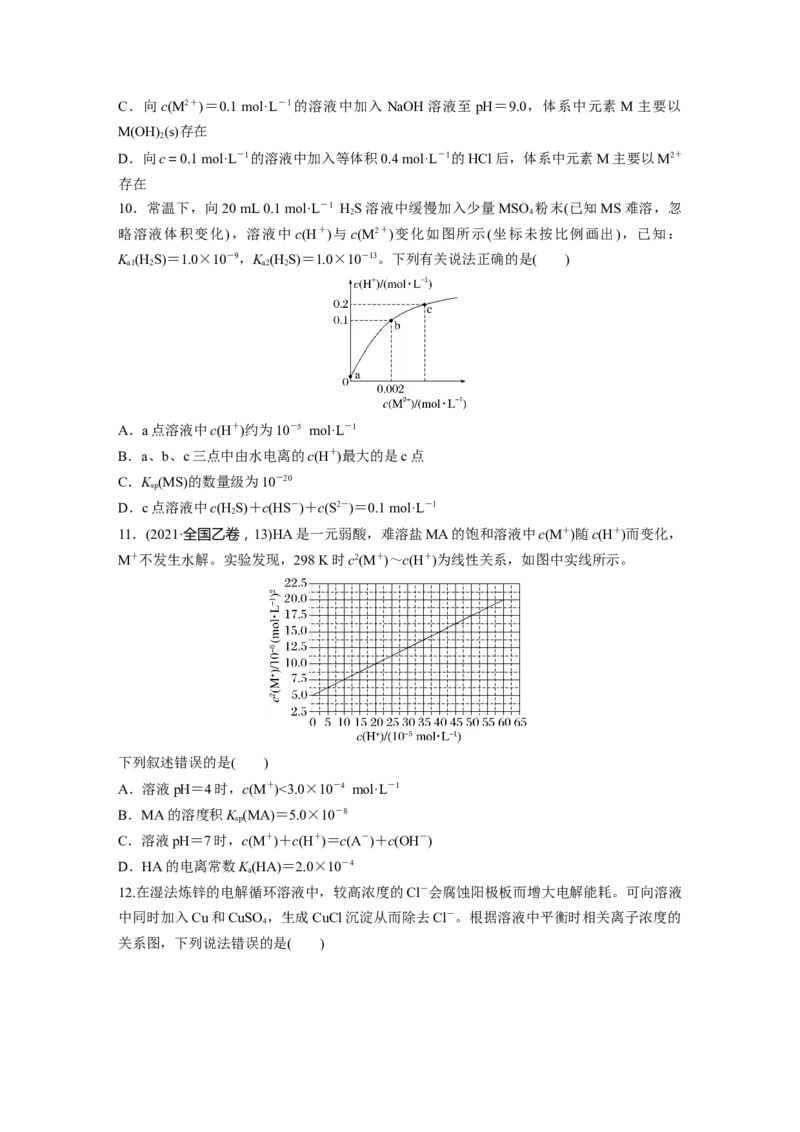 第十二章　第58练　沉淀溶解平衡图像的分析_05高考化学_2025年新高考资料_一轮复习_2025大一轮复习讲义+课件（完结）_2025大一轮复习讲义化学学生用书Word版文档全书_2025一轮复习74练