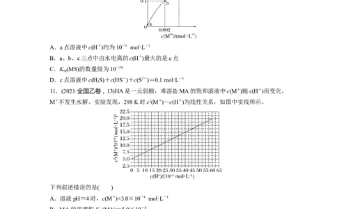 第十二章　第58练　沉淀溶解平衡图像的分析_05高考化学_2025年新高考资料_一轮复习_2025大一轮复习讲义+课件（完结）_2025大一轮复习讲义化学学生用书Word版文档全书_2025一轮复习74练