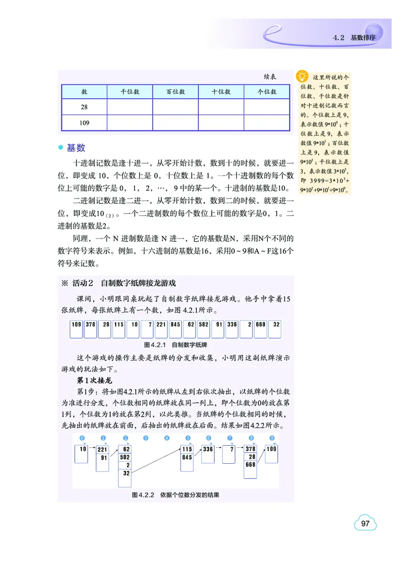 普通高中教科书&middot;信息技术选择性必修1数据与数据结构(1)_高中全套电子教材及答案。_01高中电子教材全套_信息技术_教科版_高中年级_选择性必修1数据与数据结构