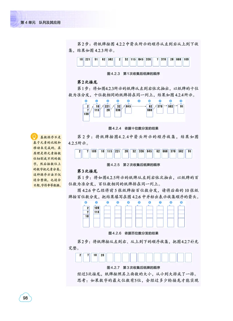普通高中教科书&middot;信息技术选择性必修1数据与数据结构(1)_高中全套电子教材及答案。_01高中电子教材全套_信息技术_教科版_高中年级_选择性必修1数据与数据结构
