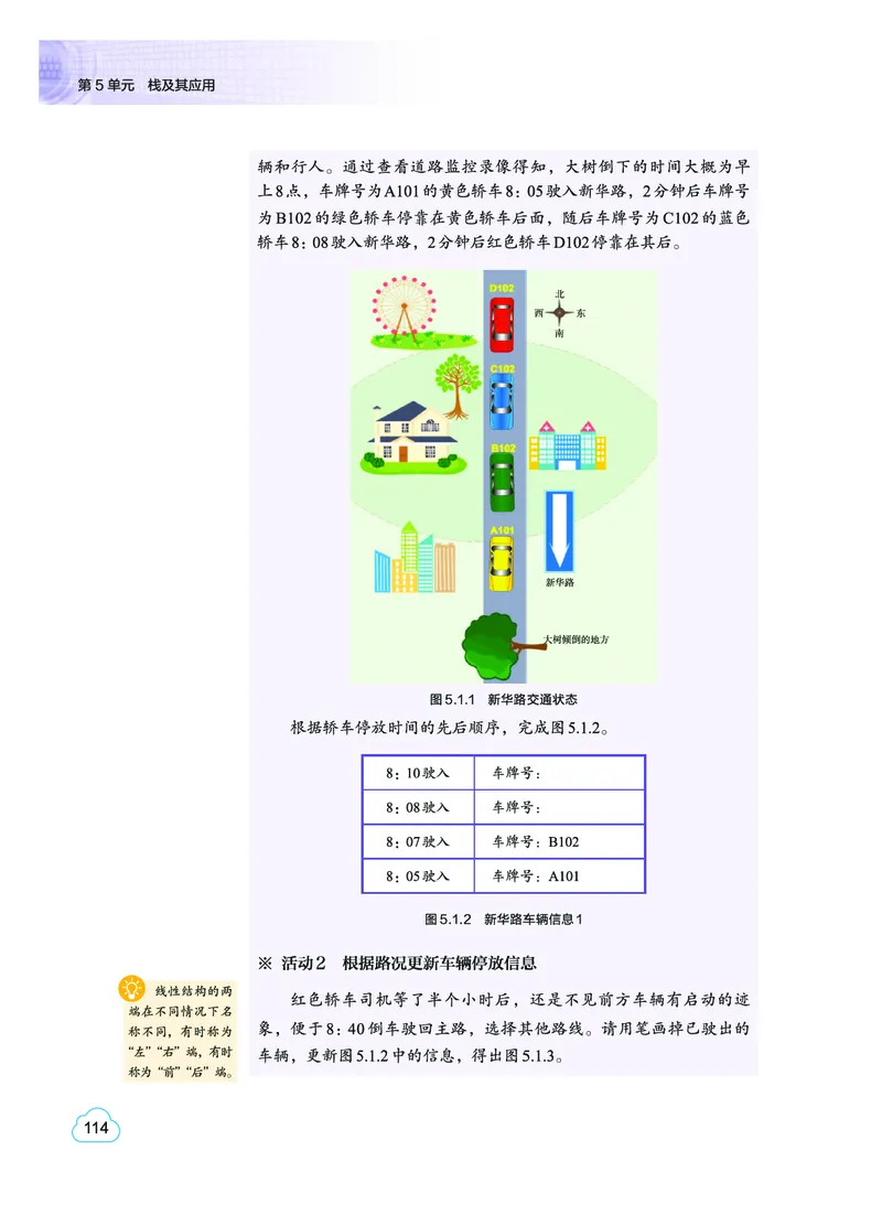 普通高中教科书&middot;信息技术选择性必修1数据与数据结构(1)_高中全套电子教材及答案。_01高中电子教材全套_信息技术_教科版_高中年级_选择性必修1数据与数据结构
