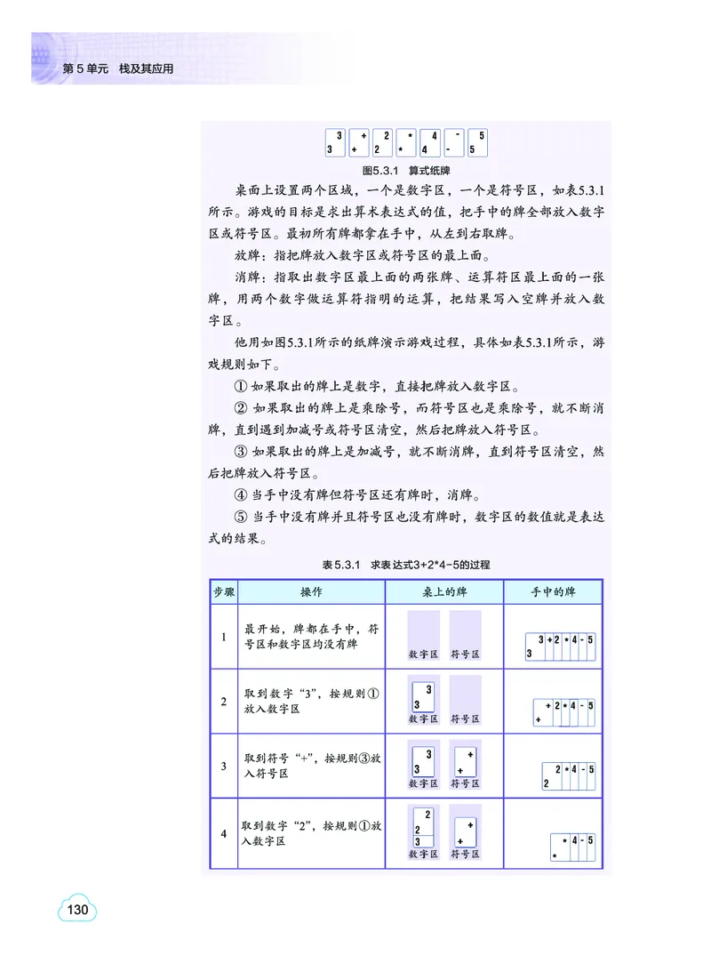 普通高中教科书&middot;信息技术选择性必修1数据与数据结构(1)_高中全套电子教材及答案。_01高中电子教材全套_信息技术_教科版_高中年级_选择性必修1数据与数据结构