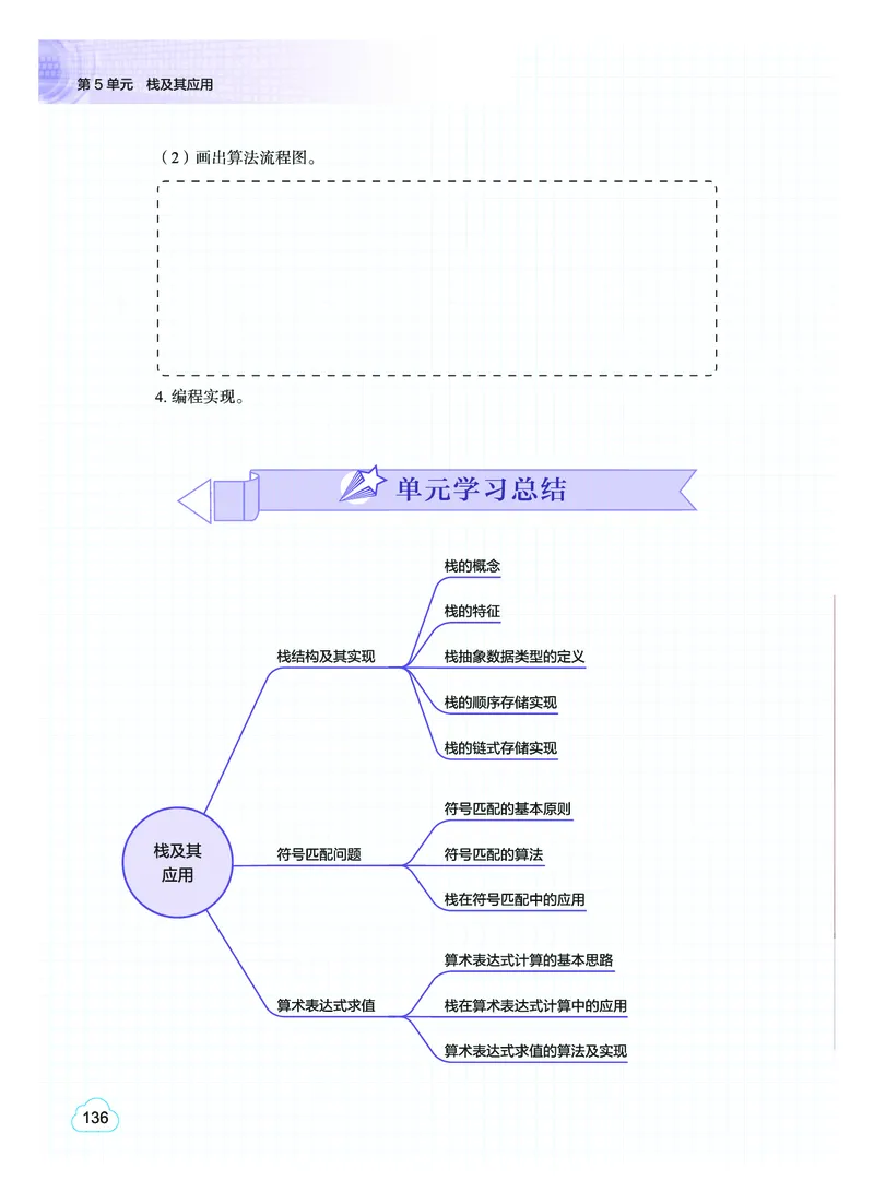 普通高中教科书&middot;信息技术选择性必修1数据与数据结构(1)_高中全套电子教材及答案。_01高中电子教材全套_信息技术_教科版_高中年级_选择性必修1数据与数据结构