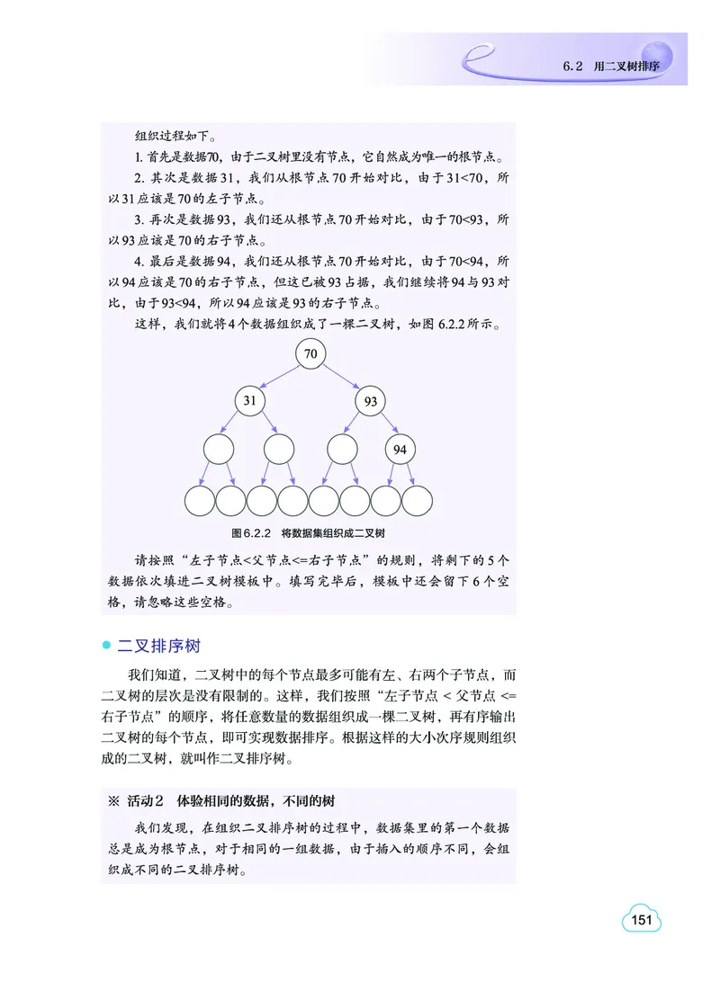 普通高中教科书&middot;信息技术选择性必修1数据与数据结构(1)_高中全套电子教材及答案。_01高中电子教材全套_信息技术_教科版_高中年级_选择性必修1数据与数据结构