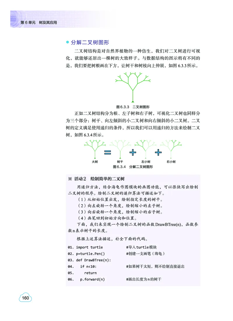 普通高中教科书&middot;信息技术选择性必修1数据与数据结构(1)_高中全套电子教材及答案。_01高中电子教材全套_信息技术_教科版_高中年级_选择性必修1数据与数据结构