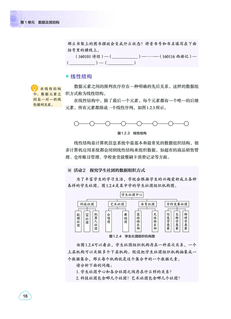 普通高中教科书&middot;信息技术选择性必修1数据与数据结构(1)_高中全套电子教材及答案。_01高中电子教材全套_信息技术_教科版_高中年级_选择性必修1数据与数据结构