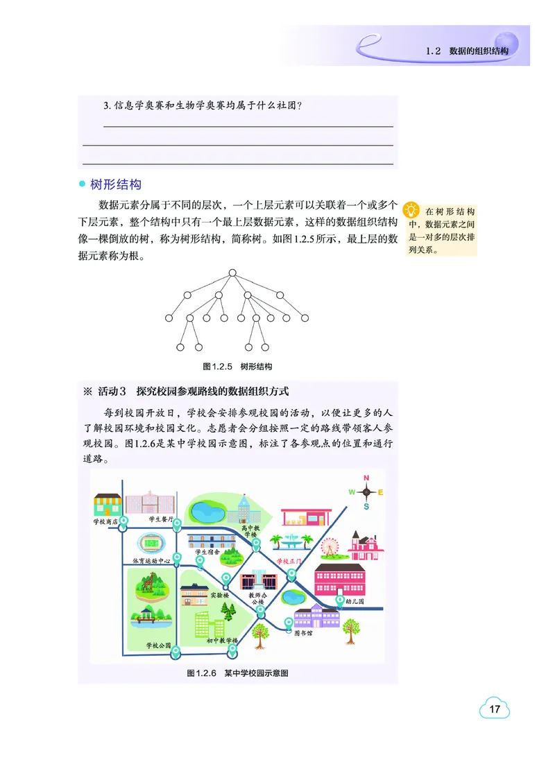 普通高中教科书&middot;信息技术选择性必修1数据与数据结构(1)_高中全套电子教材及答案。_01高中电子教材全套_信息技术_教科版_高中年级_选择性必修1数据与数据结构