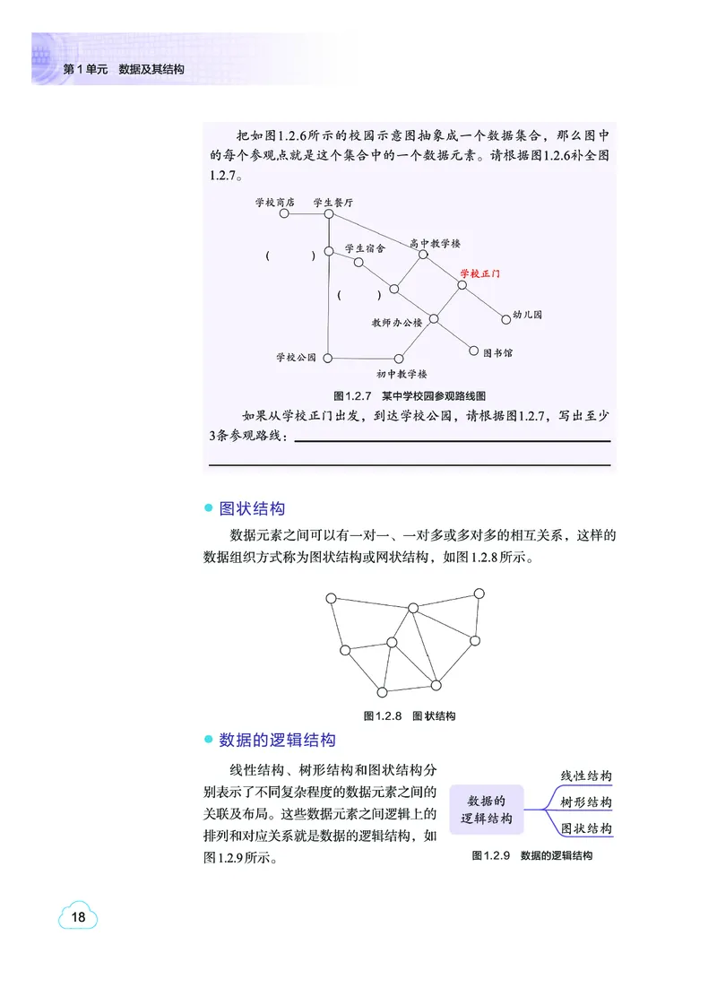 普通高中教科书&middot;信息技术选择性必修1数据与数据结构(1)_高中全套电子教材及答案。_01高中电子教材全套_信息技术_教科版_高中年级_选择性必修1数据与数据结构