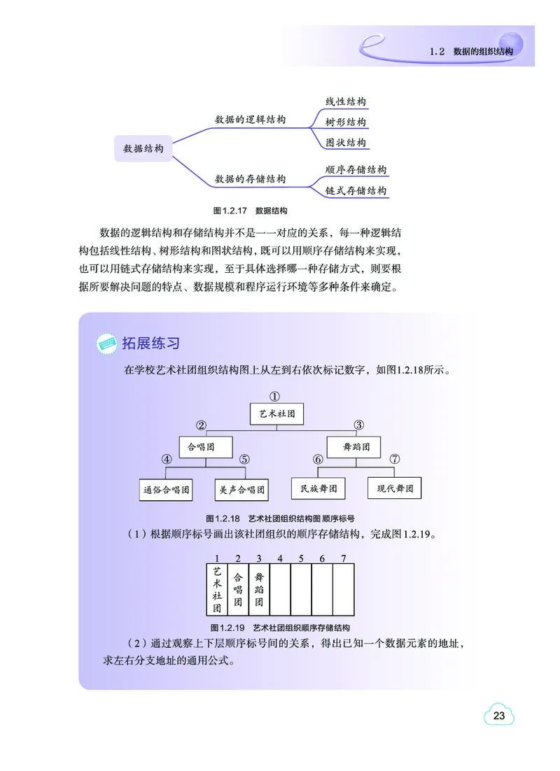 普通高中教科书&middot;信息技术选择性必修1数据与数据结构(1)_高中全套电子教材及答案。_01高中电子教材全套_信息技术_教科版_高中年级_选择性必修1数据与数据结构