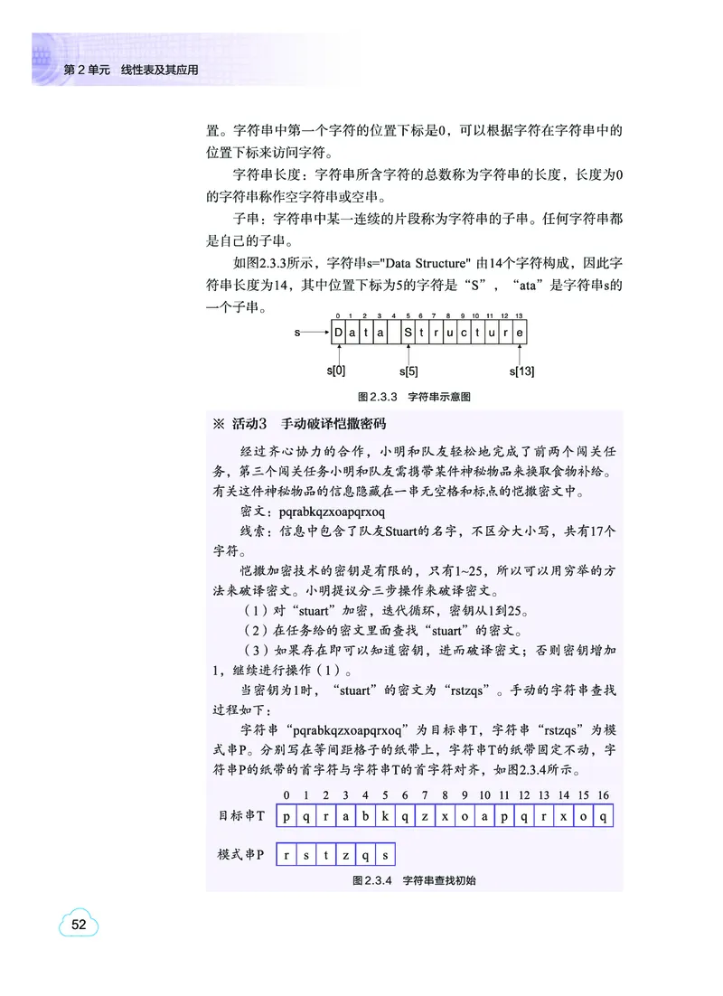 普通高中教科书&middot;信息技术选择性必修1数据与数据结构(1)_高中全套电子教材及答案。_01高中电子教材全套_信息技术_教科版_高中年级_选择性必修1数据与数据结构
