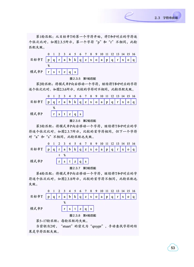 普通高中教科书&middot;信息技术选择性必修1数据与数据结构(1)_高中全套电子教材及答案。_01高中电子教材全套_信息技术_教科版_高中年级_选择性必修1数据与数据结构