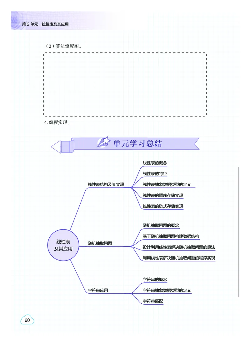 普通高中教科书&middot;信息技术选择性必修1数据与数据结构(1)_高中全套电子教材及答案。_01高中电子教材全套_信息技术_教科版_高中年级_选择性必修1数据与数据结构