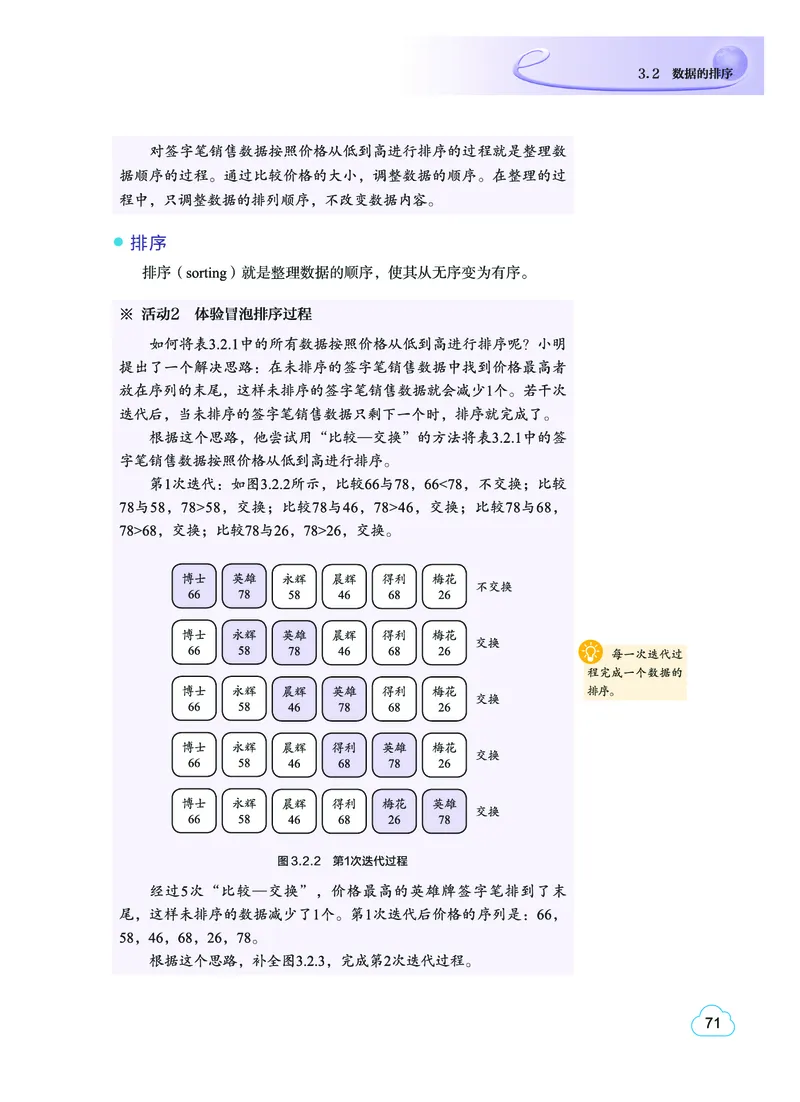 普通高中教科书&middot;信息技术选择性必修1数据与数据结构(1)_高中全套电子教材及答案。_01高中电子教材全套_信息技术_教科版_高中年级_选择性必修1数据与数据结构
