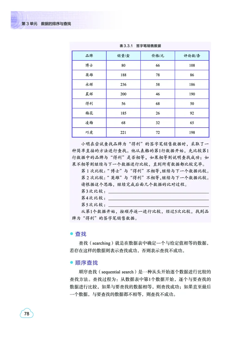 普通高中教科书&middot;信息技术选择性必修1数据与数据结构(1)_高中全套电子教材及答案。_01高中电子教材全套_信息技术_教科版_高中年级_选择性必修1数据与数据结构