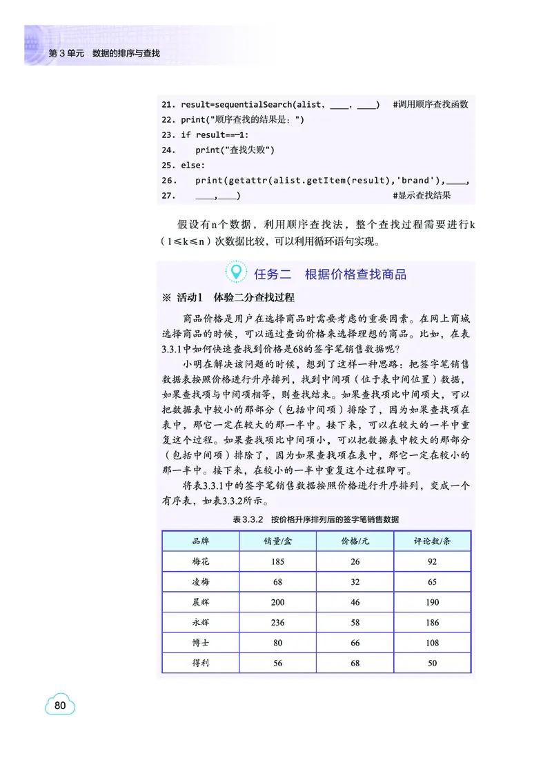普通高中教科书&middot;信息技术选择性必修1数据与数据结构(1)_高中全套电子教材及答案。_01高中电子教材全套_信息技术_教科版_高中年级_选择性必修1数据与数据结构