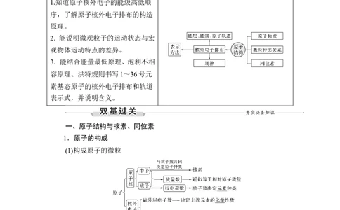 第1讲　原子结构　原子核外电子排布_05高考化学_通用版（老高考）复习资料_2023年复习资料_一轮复习_2023年高考化学一轮复习讲义+课件（全国版）_2023年高考化学一轮复习讲义（全国版）