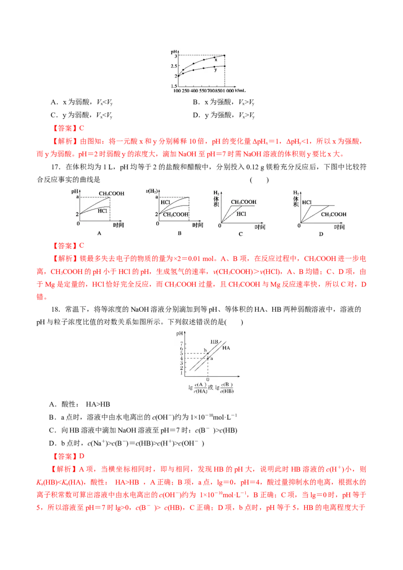 第01讲电离平衡(练习)(解析版)_05高考化学_2025年新高考资料_一轮复习_2025年高考化学一轮复习讲练测（新教材新高考）_第八章水溶液中的离子反应与平衡