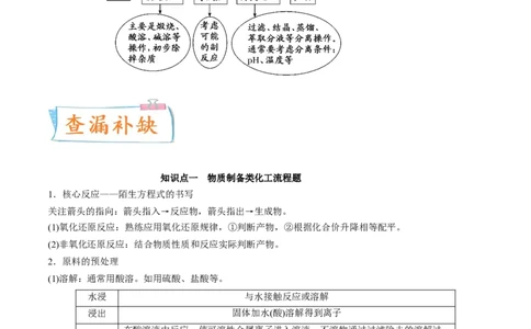 考向09金属及其化合物的简单制备流程-备战2023年高考化学一轮复习考点微专题（新高考地区专用）_05高考化学_新高考复习资料_2023年新高考资料_一轮复习