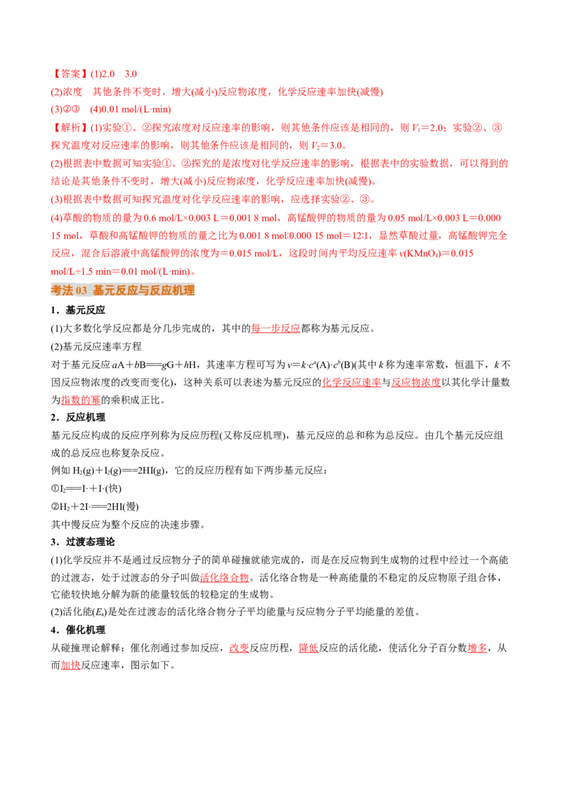考点25化学反应速率及其影响因素（核心考点精讲精练）-备战2025年高考化学一轮复习考点帮（新高考通用）（解析版）_05高考化学_2025年新高考资料_一轮复习