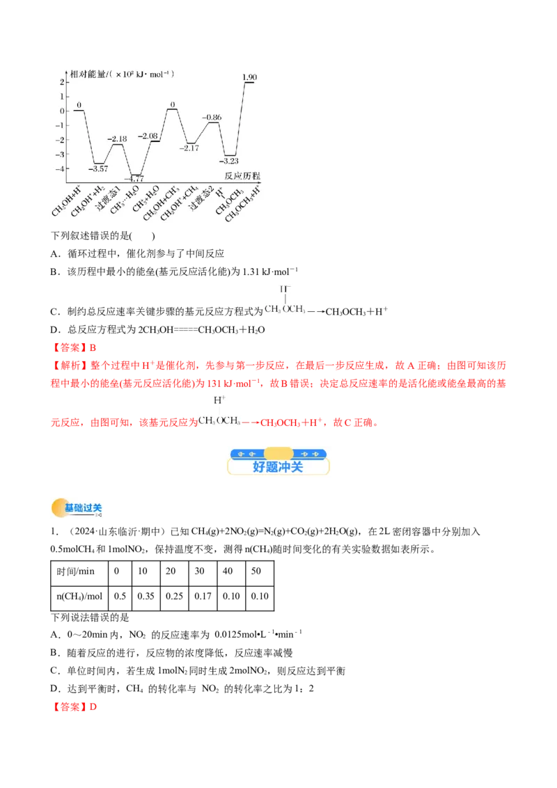 考点25化学反应速率及其影响因素（核心考点精讲精练）-备战2025年高考化学一轮复习考点帮（新高考通用）（解析版）_05高考化学_2025年新高考资料_一轮复习