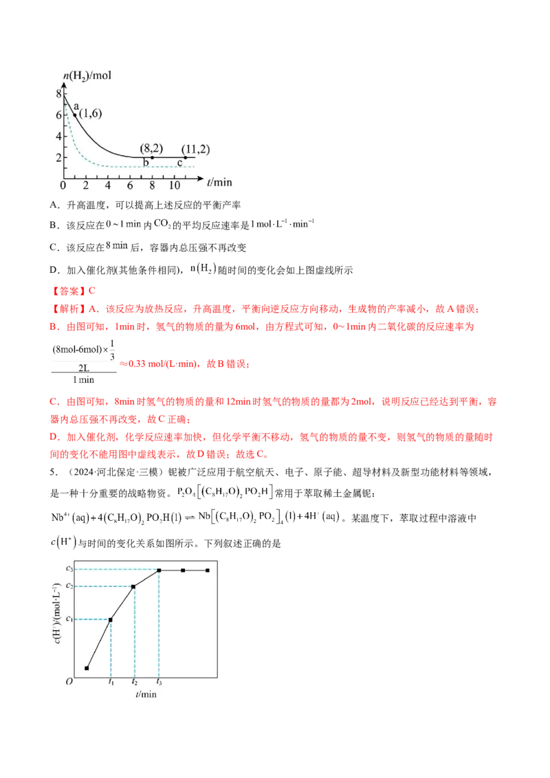 考点25化学反应速率及其影响因素（核心考点精讲精练）-备战2025年高考化学一轮复习考点帮（新高考通用）（解析版）_05高考化学_2025年新高考资料_一轮复习