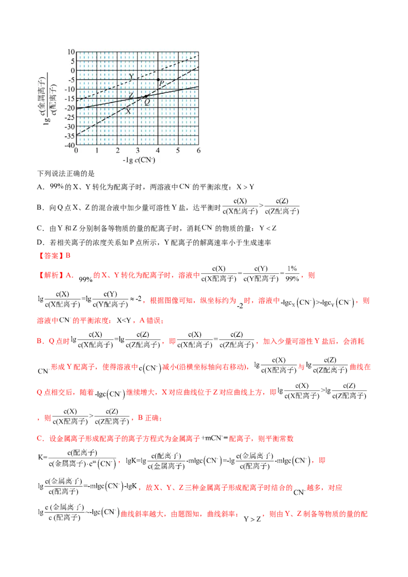 考点25化学反应速率及其影响因素（核心考点精讲精练）-备战2025年高考化学一轮复习考点帮（新高考通用）（解析版）_05高考化学_2025年新高考资料_一轮复习