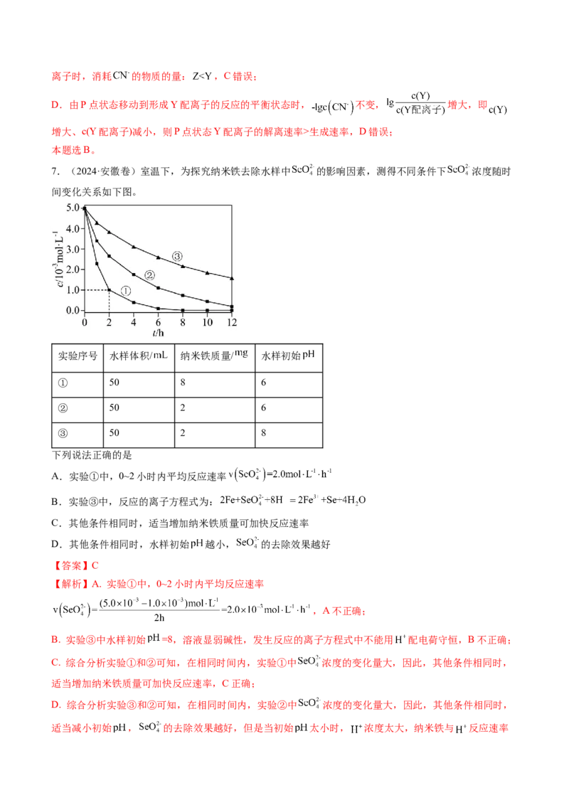 考点25化学反应速率及其影响因素（核心考点精讲精练）-备战2025年高考化学一轮复习考点帮（新高考通用）（解析版）_05高考化学_2025年新高考资料_一轮复习