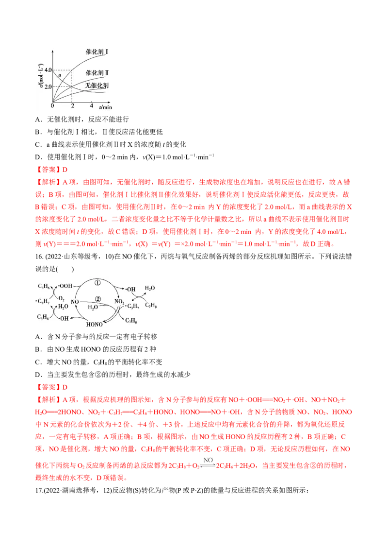 考点25化学反应速率及其影响因素（核心考点精讲精练）-备战2025年高考化学一轮复习考点帮（新高考通用）（解析版）_05高考化学_2025年新高考资料_一轮复习