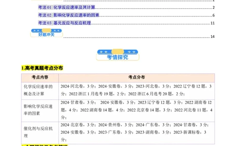 考点25化学反应速率及其影响因素（核心考点精讲精练）-备战2025年高考化学一轮复习考点帮（新高考通用）（解析版）_05高考化学_2025年新高考资料_一轮复习
