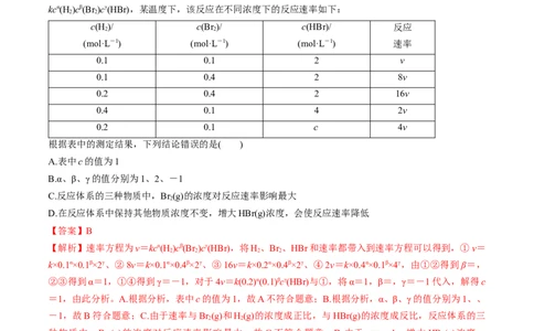 考点25化学反应速率及其影响因素（核心考点精讲精练）-备战2025年高考化学一轮复习考点帮（新高考通用）（解析版）_05高考化学_2025年新高考资料_一轮复习