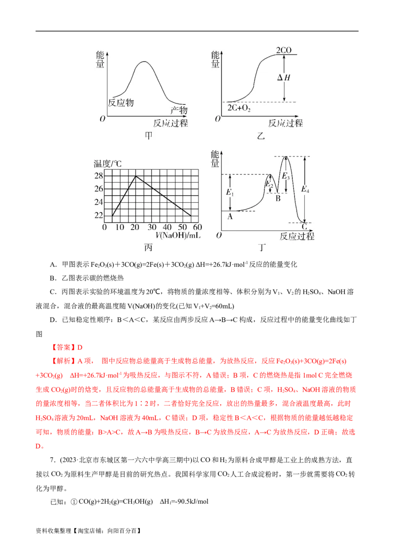 考点17化学反应的热效应(好题冲关)(解析版)_05高考化学_通用版（老高考）复习资料_2024年复习资料_完备战2024年高考化学一轮复习考点帮（全国通用）