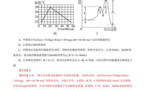 考点17化学反应的热效应(好题冲关)(解析版)_05高考化学_通用版（老高考）复习资料_2024年复习资料_完备战2024年高考化学一轮复习考点帮（全国通用）