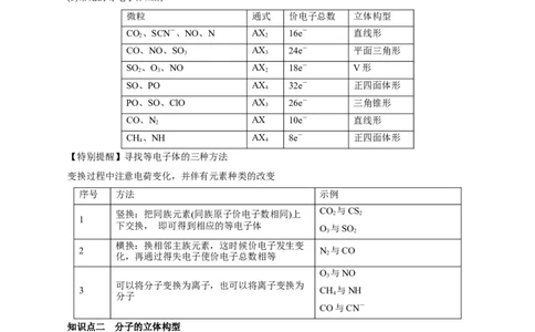 第30讲分子结构与性质（讲）-2023年高考化学一轮复习讲练测（原卷版）_05高考化学_新高考复习资料_2023年新高考资料_一轮复习_2023年高考化学一轮复习讲练测（新教材新高考）