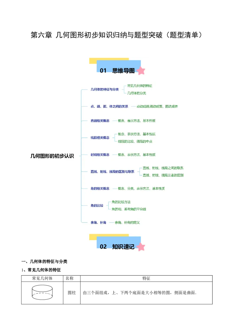 第六章几何图形初步知识归纳与题型突破（单元复习14类题型清单）（解析版）_初中数学_七年级数学上册（人教版）_知识点汇总