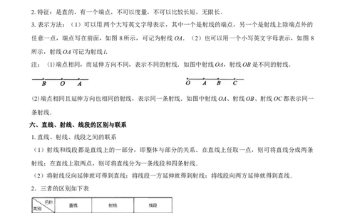第六章几何图形初步知识归纳与题型突破（单元复习14类题型清单）（解析版）_初中数学_七年级数学上册（人教版）_知识点汇总