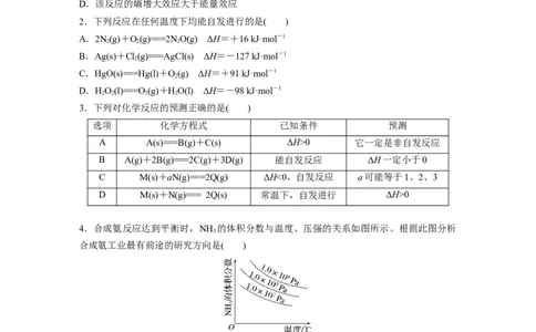 第十一章　第49练　化学反应的方向与调控_05高考化学_2025年新高考资料_一轮复习_2025大一轮复习讲义+课件（完结）_2025大一轮复习讲义化学学生用书Word版文档全书_2025一轮复习74练