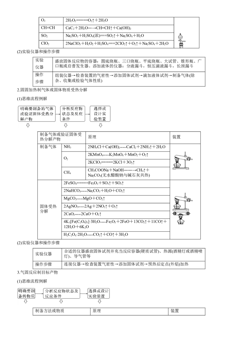 考点3物质的制备与性质实验（核心考点精讲精练（原卷版）_05高考化学_新高考复习资料_2024年新高考资料_一轮复习资料_完备战2024年高考化学一轮复习考点帮（新高考专用）