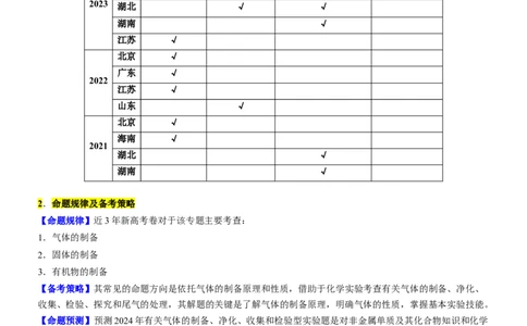 考点3物质的制备与性质实验（核心考点精讲精练（原卷版）_05高考化学_新高考复习资料_2024年新高考资料_一轮复习资料_完备战2024年高考化学一轮复习考点帮（新高考专用）