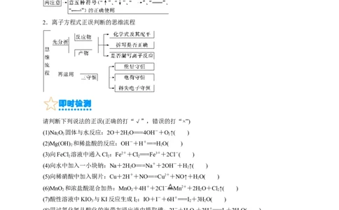 考点04离子反应(核心考点精讲)_05高考化学_通用版（老高考）复习资料_2024年复习资料_完备战2024年高考化学一轮复习考点帮（全国通用）
