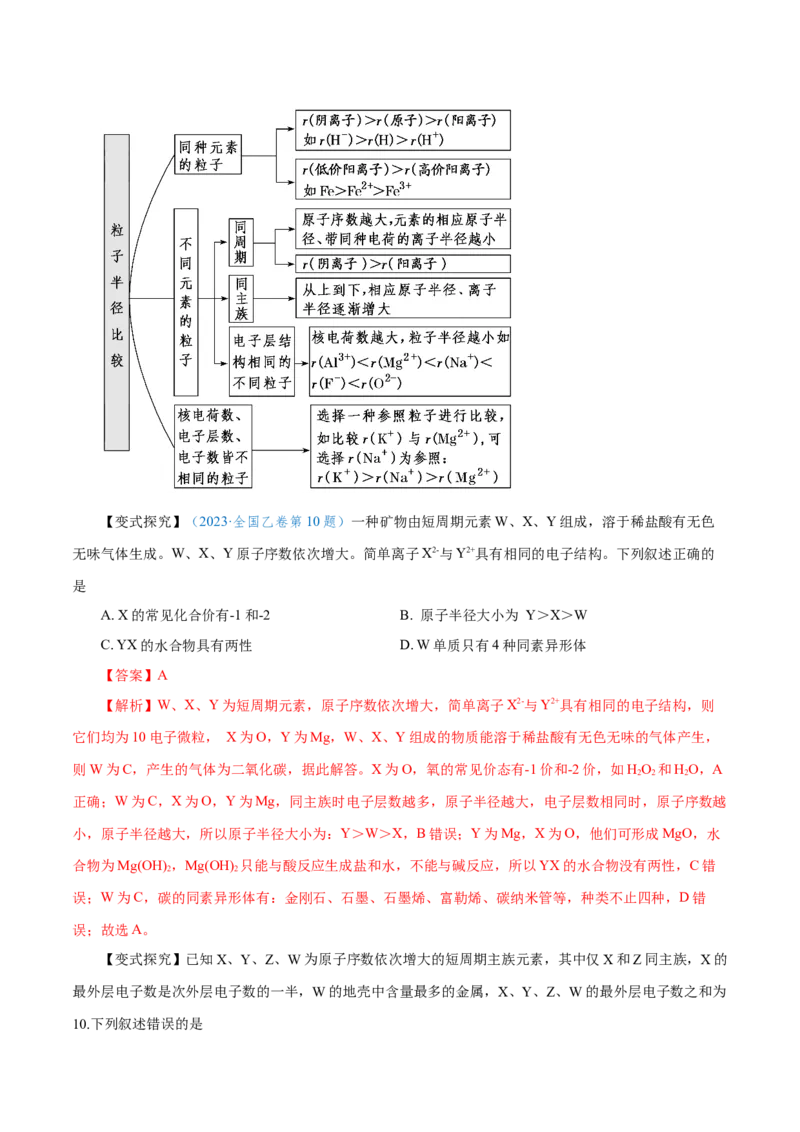第14讲元素周期律和元素周期表（讲）-2024年高考化学大一轮复习精讲精练+专题讲座（解析版）_05高考化学_2024年新高考资料_1.2024一轮复习