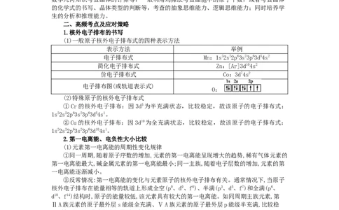 第21练物质结构与性质综合题（原卷版）_05高考化学_2024年新高考资料_2.2024二轮复习_2023年暑假分层作业高二化学（2024届一轮复习通用）