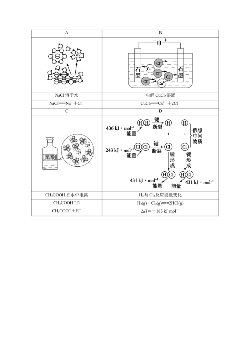 第13讲原子结构化学键（练）-2023年高考化学一轮复习讲练测（新教材新高考）（原卷版）_05高考化学_新高考复习资料_2023年新高考资料_一轮复习
