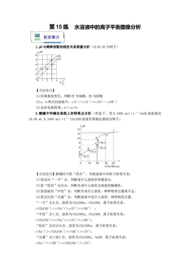 第15练水溶液中的离子平衡图像分析（原卷版）_05高考化学_2024年新高考资料_2.2024二轮复习_2023年暑假分层作业高二化学（2024届一轮复习通用）