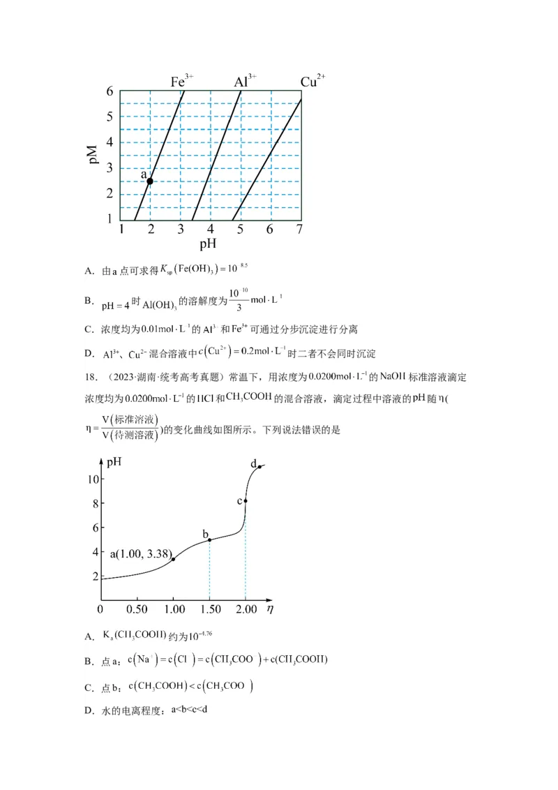 第15练水溶液中的离子平衡图像分析（原卷版）_05高考化学_2024年新高考资料_2.2024二轮复习_2023年暑假分层作业高二化学（2024届一轮复习通用）
