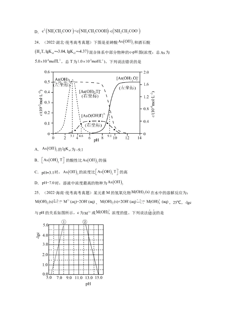 第15练水溶液中的离子平衡图像分析（原卷版）_05高考化学_2024年新高考资料_2.2024二轮复习_2023年暑假分层作业高二化学（2024届一轮复习通用）