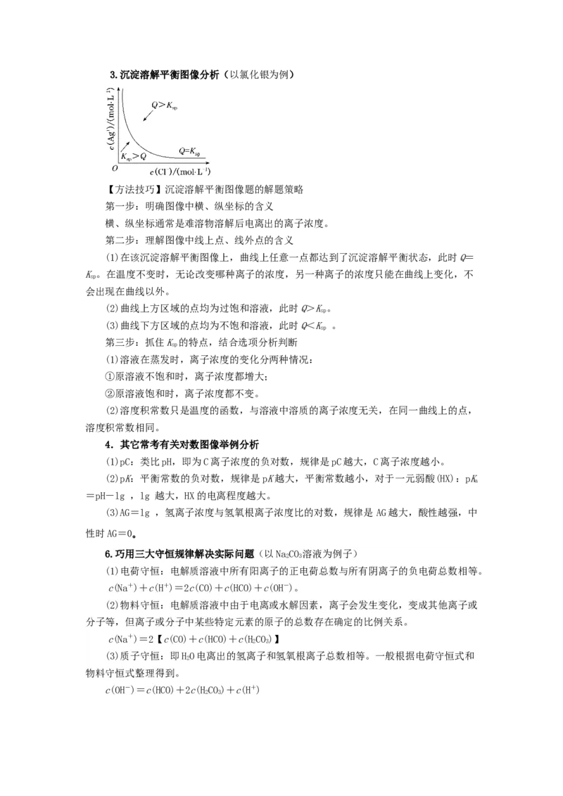 第15练水溶液中的离子平衡图像分析（原卷版）_05高考化学_2024年新高考资料_2.2024二轮复习_2023年暑假分层作业高二化学（2024届一轮复习通用）