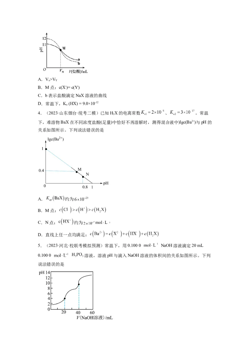 第15练水溶液中的离子平衡图像分析（原卷版）_05高考化学_2024年新高考资料_2.2024二轮复习_2023年暑假分层作业高二化学（2024届一轮复习通用）