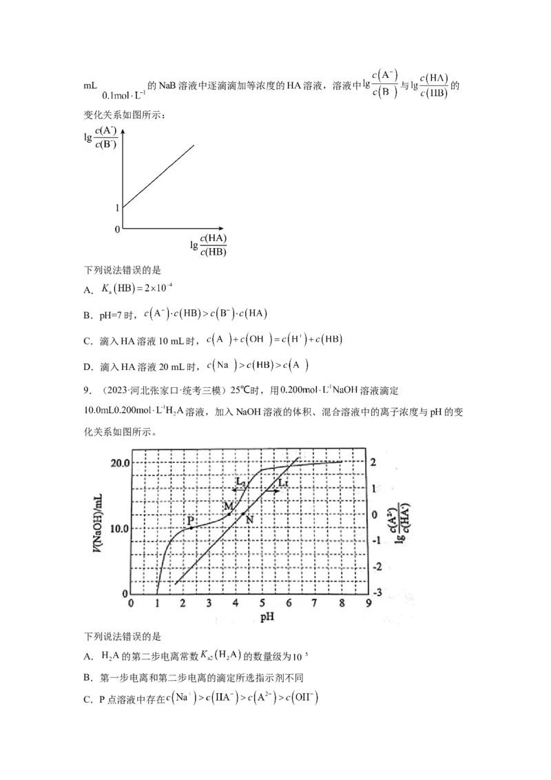 第15练水溶液中的离子平衡图像分析（原卷版）_05高考化学_2024年新高考资料_2.2024二轮复习_2023年暑假分层作业高二化学（2024届一轮复习通用）