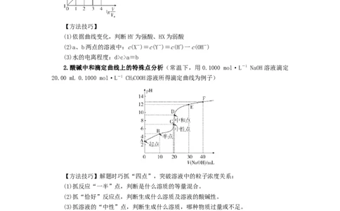 第15练水溶液中的离子平衡图像分析（原卷版）_05高考化学_2024年新高考资料_2.2024二轮复习_2023年暑假分层作业高二化学（2024届一轮复习通用）