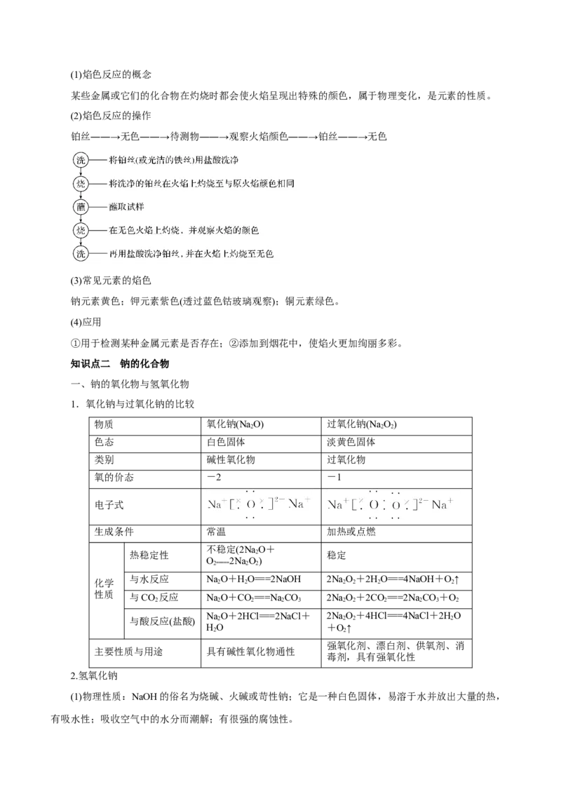 第6讲钠及其化合物（讲）解析版_05高考化学_新高考复习资料_2022年新高考资料_2022年高考化学一轮复习讲练测（新教材新高考）